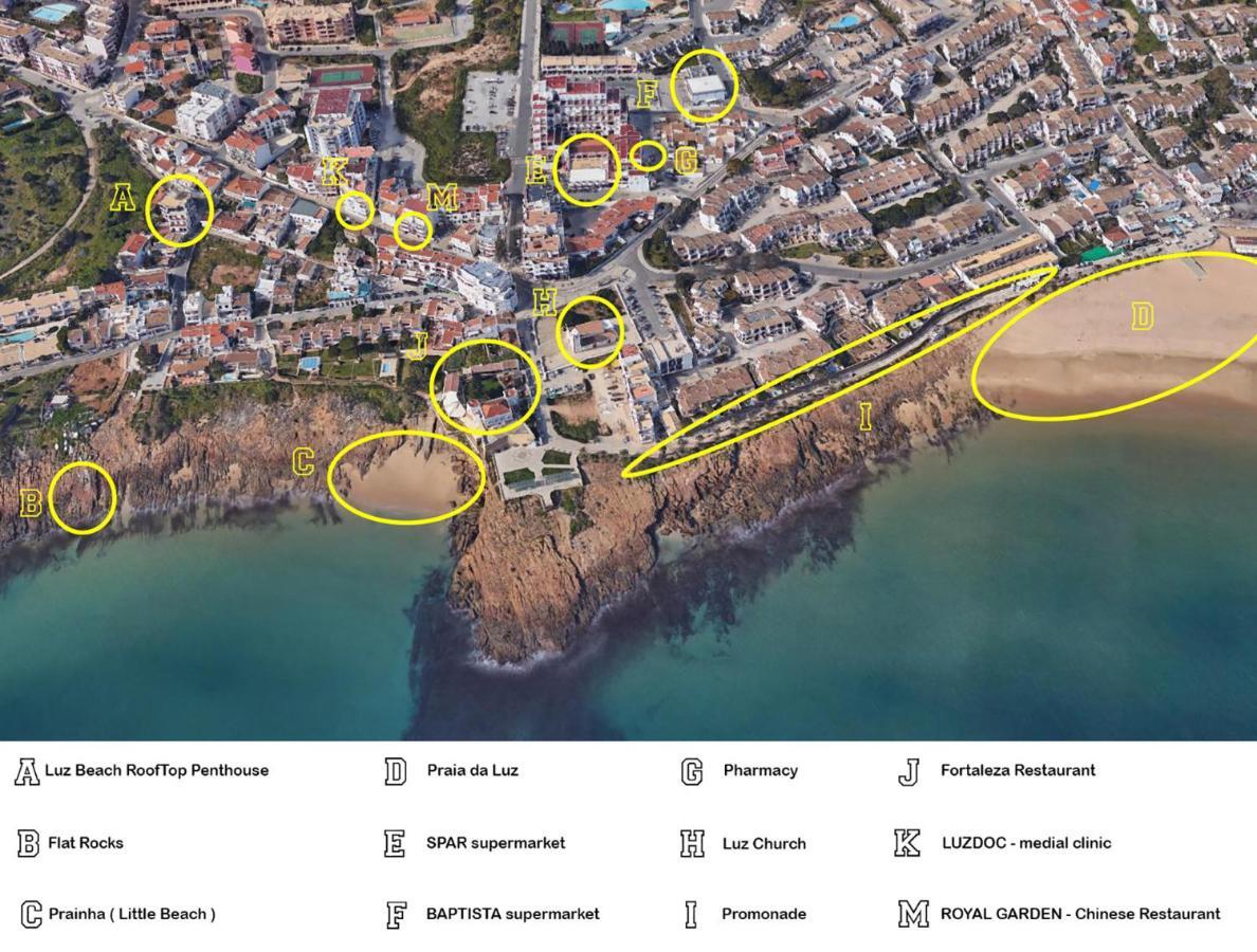Prainha Beach Apartment Luz Exterior foto